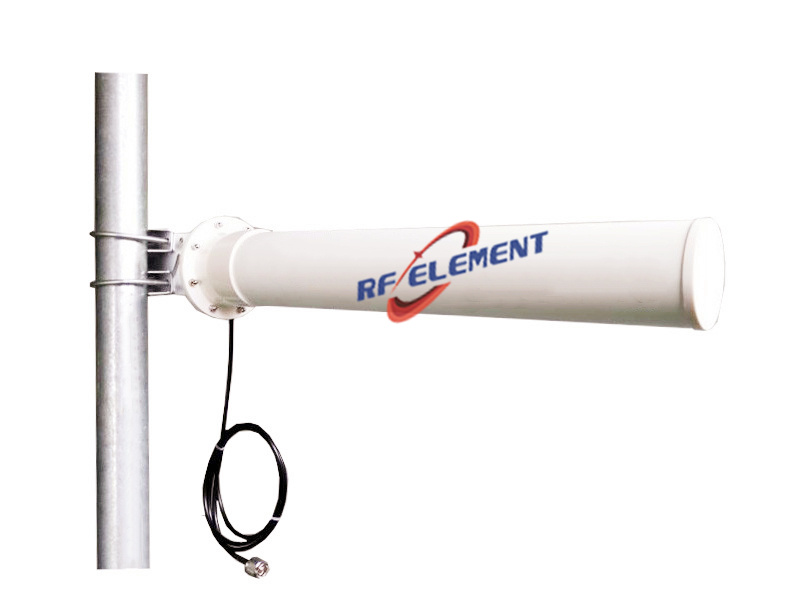 2.4GHz WiFi Yagi Antenna | High Gain Yagi Antenna with Radome