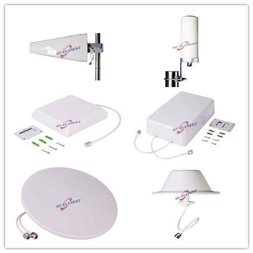 Indoor 5G Antennas: Types and Characteristics