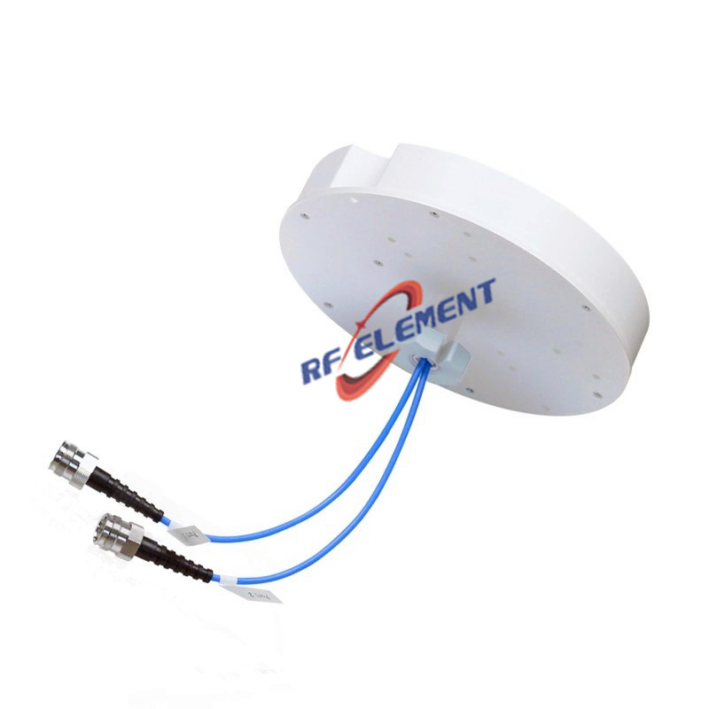 Low PIM Antenna Manufacturer | RF element