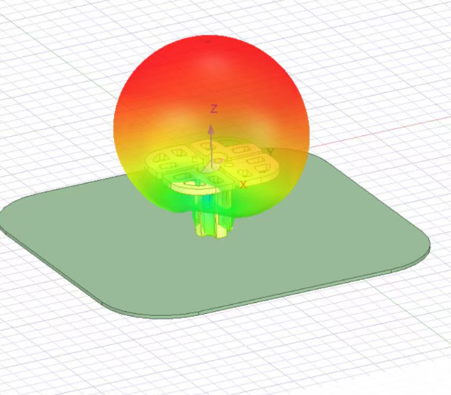 How We Designed Our 3200-3800MHz 5G Antenna